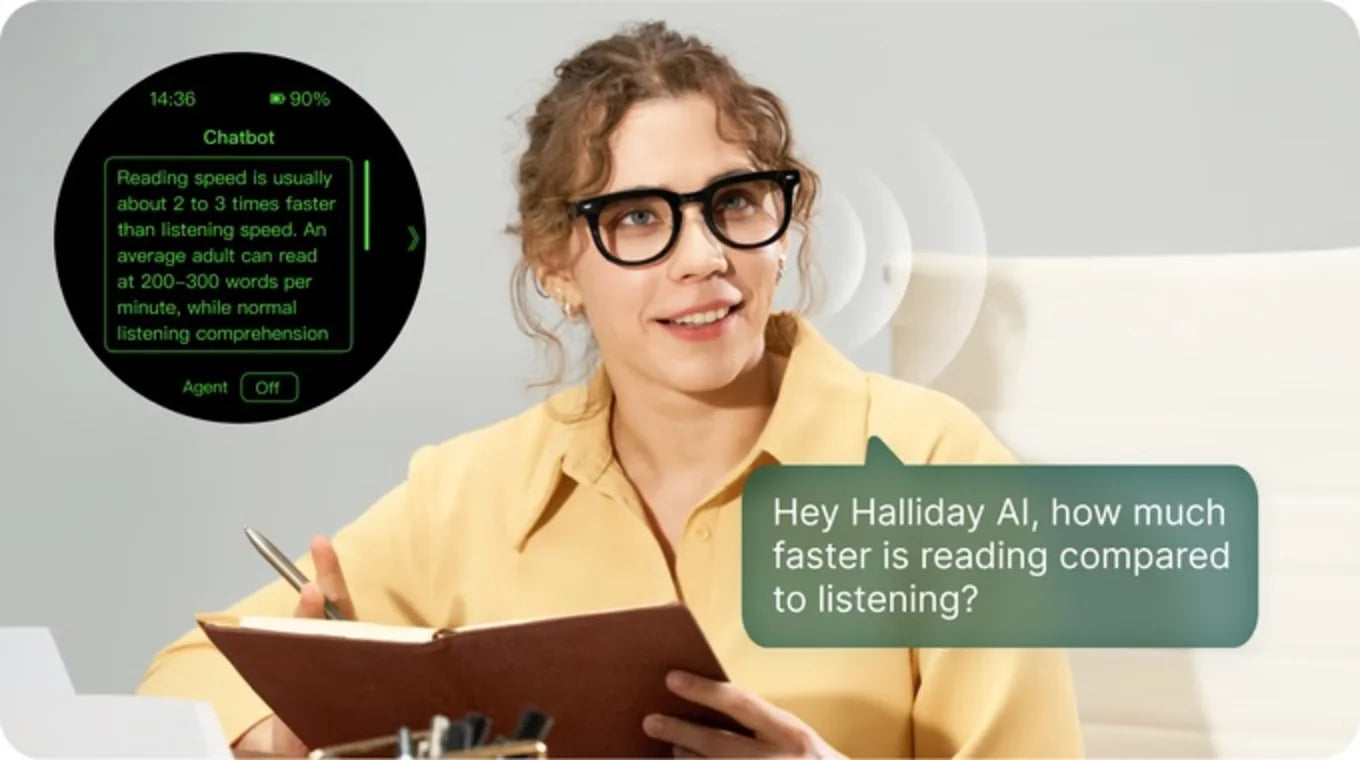 Smart AR Glasses
